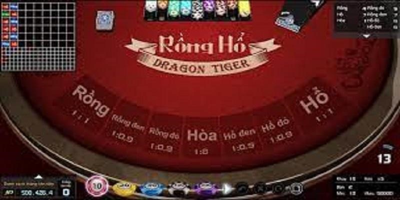 Cách tính điểm game Rồng Hổ